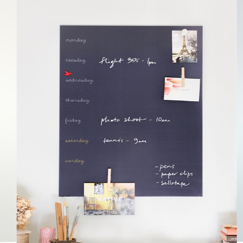 Chart Noticeboards 